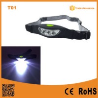 Brightest Plastic Fishing  Camping  Hiking  Headlamps  Headlight Type