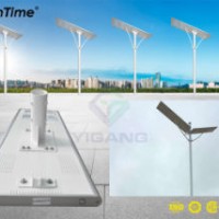 100W Solar Auto-Sensing Motion Sensor Smart Systems LED Street Lights