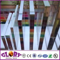 Plastic and Plexiglass Transparent Cast Acrylic Sheet