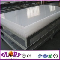 Plastic PMMA Transparent Cast Acrylic Board and Acrylic Sheet