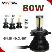 COB Head Light Lamp LED 100% Waterproof Headlamp 12V/24V 40watt 4000lumen