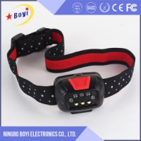 LED Head Lamp  Rechargeable LED Headlamp