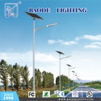 Solar LED Outdoor Lamps