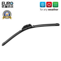 Car Exclusive Flat Wiper Blade