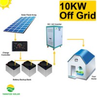 3 Days Backup 10kw off Grid Solar System