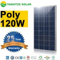 Thin 120W Solar Panel Complete Set Street Light