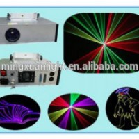 RGB 1W Animation Laser Light with SD Card