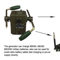 Portable Hand Crank Electric Generator 65W (SHJ-SD65W)