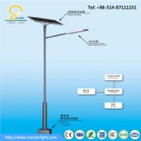 Intelligent Solar Street Light 9W to 120W for Choosing