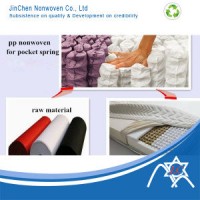 PP Spunbond Nonwoven for Spring Pocket  Mattress Cover  Protector