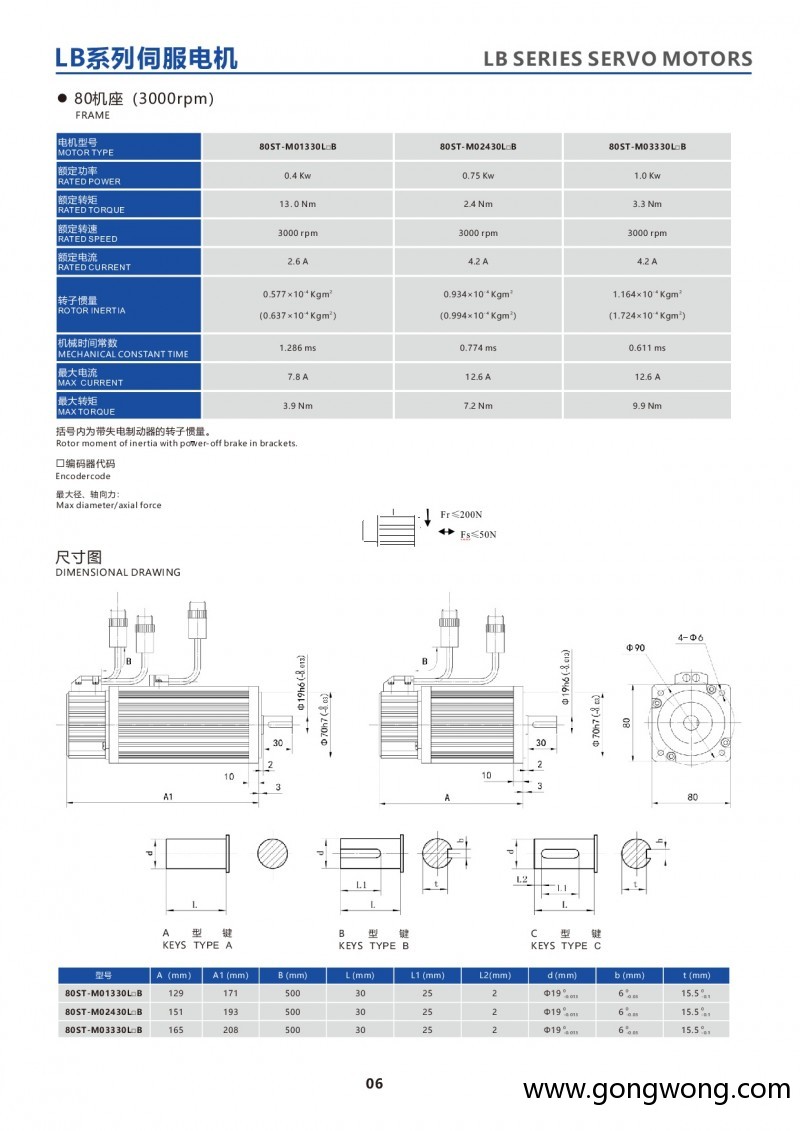 4-LB series 80ST servo motor