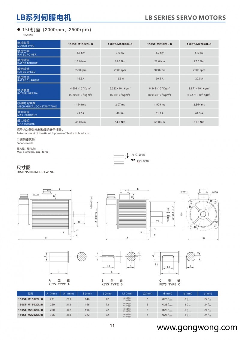 9-LB series 150ST servo motor