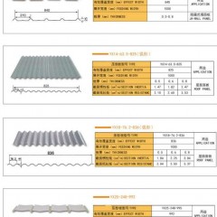 GI/PPGI/PPGL roofing sheet from Tianjin图3