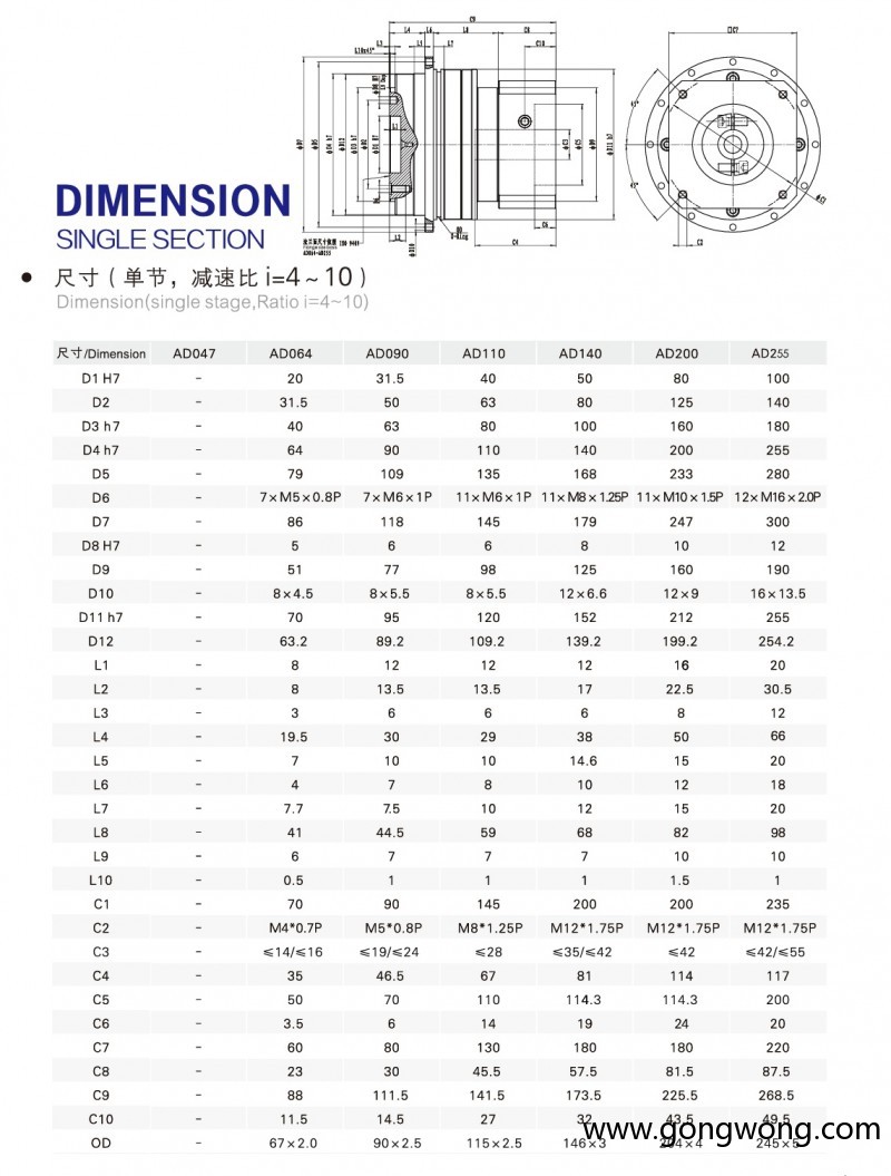 AD GEARBOX dimension