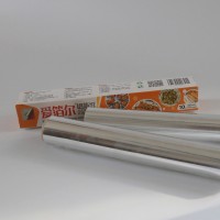 Wrappers foil sheets