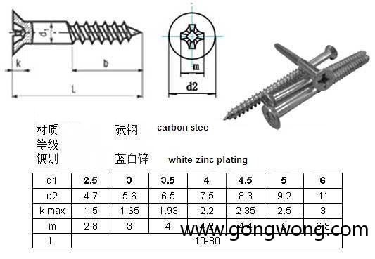 OEM full size wood screw din7997571 4