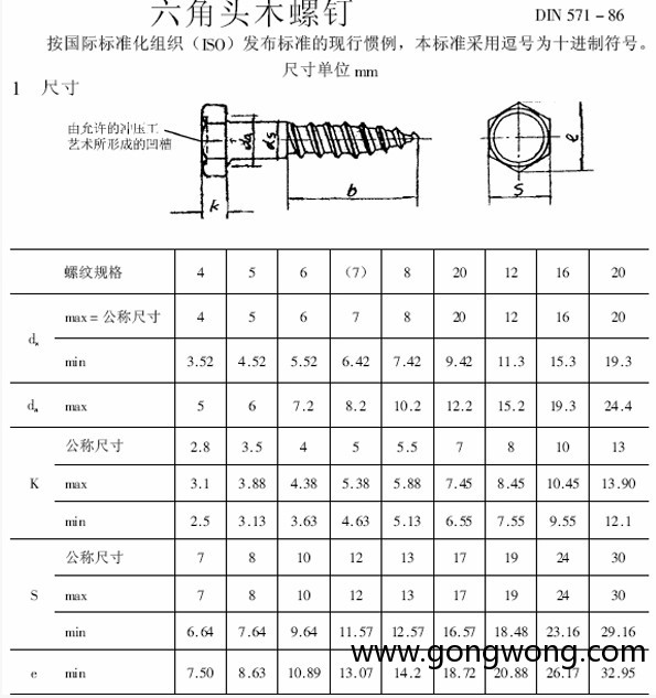 OEM full size wood screw din7997571 5