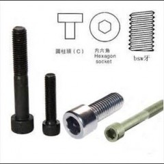 Metric Socket Head Bolt,DIN 912  ISO 4762图1