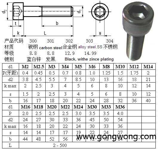 Metric Socket Head Bolt,DIN 912  ISO 4762 2