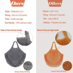 Net Cotton String Shopping Bag图4