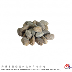 High Purity Dead Burned Magnesite for Refractory|DBM97.5%图4