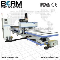 China CE / ISO / FDA Approved 3D ATC Cnc Router Machine For Wood Furniture