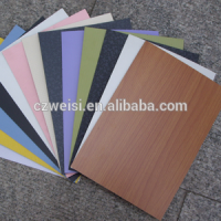 High Pressure Laminate Formica Sheet/ HPL