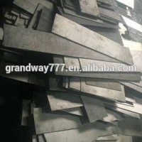 High Purity 99.5% Gr1 Titanium Sheet Scrap