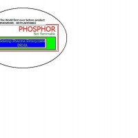 Phosphor