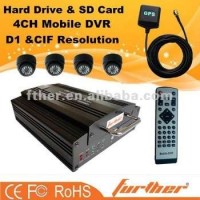 SD Card And Hard Drive Mobile DVR