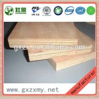 Chinese Laminated Wood Boards Blockboards Manufacturer