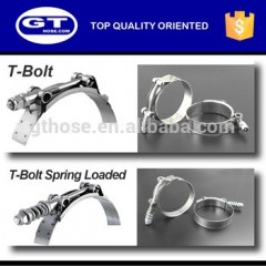 C04 Hot Sale SS304/316 Constant Tension Spring Loaded T Bolt Automotive Stainless Steel Hose Clamp  图1