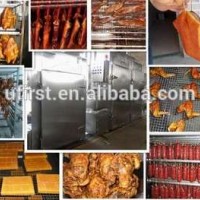 Hot Selling Meat Smoking House For Chicken/fish/sausage