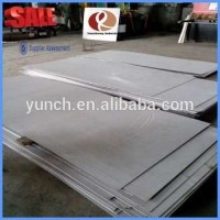 Titanium Mini Plate/titanium Plate For Aircraft Scrap