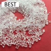 Recycled Plastic Raw Material PFA Resin/Virgin PFA Powder/PFA Granules