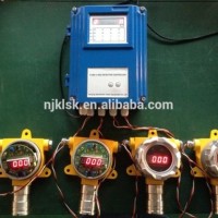 Factory Concentration Toxic Gas Control H2s Gas Detector Controller