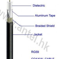 High Quality Communication   75ohm Rg59 Tinned Copper Conductor Coaxial Cable