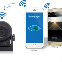 Camera WiFi for Car