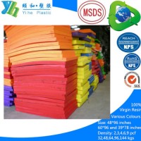 EVA Foam for Packing ASTM Standard