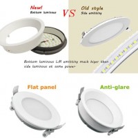 Bottom Emitting Anti-Glare LED Panel Shopping Mall Light