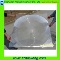 Factory Supply Fresnel Lens for Solar Cooker (HW-F1000-5)