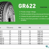 Greforce/ Deemax/ Yuelong/ Longyue/ Longyear Truck Tyre Supplier (295/80R22.5 295/75R22.5 285/75R24.