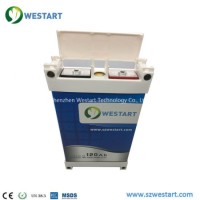 Westart Ncm EV Module Lithium Ion High Power Battery Ws-Ncm120ah-3.7V