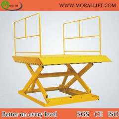 Cargo Lifting Machine Electric Scissor Dock Lift (SJG)图1