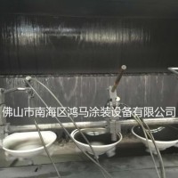 Customized Industrial Paint Spraying Machine Spraying Equipment Coating Panting Room