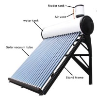 Solar Hot Water Evacuated Tube Systems