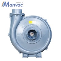 Vacuum Pump Centrifugal Turbo Fan for Plastic Forming Equipment