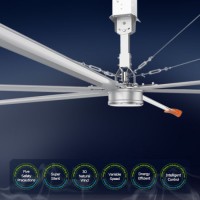 Big Size Commercial Industrial Energy-Saving Hvls Ceiling Fan