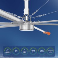 Industrial Cool Air Blower Ceiling Fan with Gearless Pmsm Motor