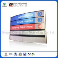 Customized Modular Vertical Double Side K Sign Curved System for Industry Park